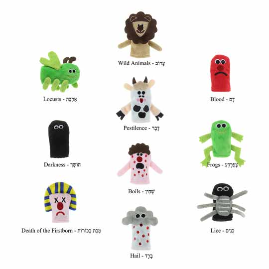 Passover 10 Plagues Finger Puppets